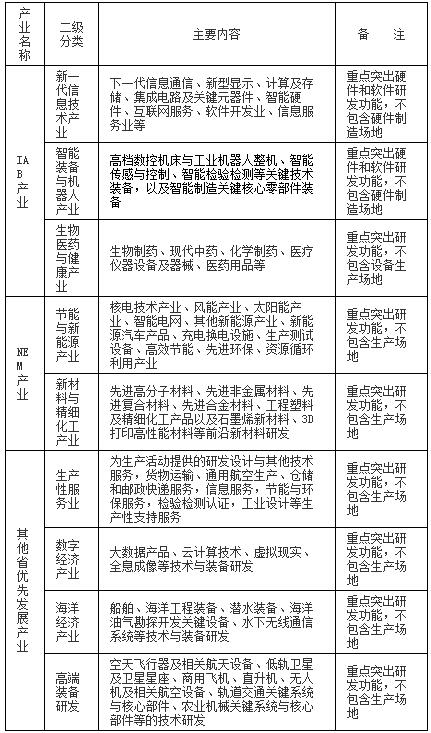 2024年澳門(mén)49個(gè)號(hào)碼圖,確保成語(yǔ)解釋落實(shí)的問(wèn)題_工具版6.166