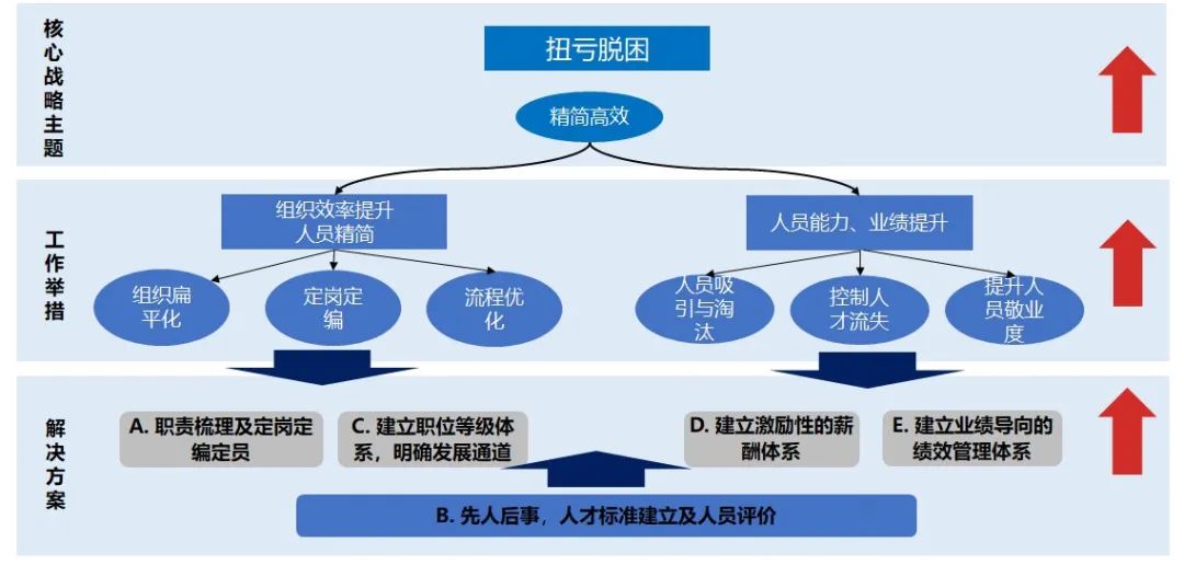 管家婆一碼一肖一特,動態(tài)調(diào)整策略執(zhí)行_精簡版105.220