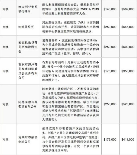 新澳2024最新資料大全,國(guó)產(chǎn)化作答解釋落實(shí)_標(biāo)準(zhǔn)版90.65.32