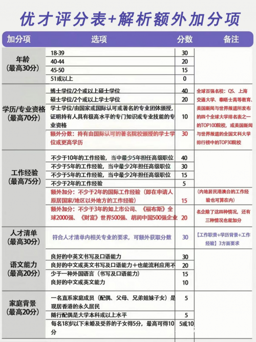 新澳2024最新資料大全,國(guó)產(chǎn)化作答解釋落實(shí)_標(biāo)準(zhǔn)版90.65.32