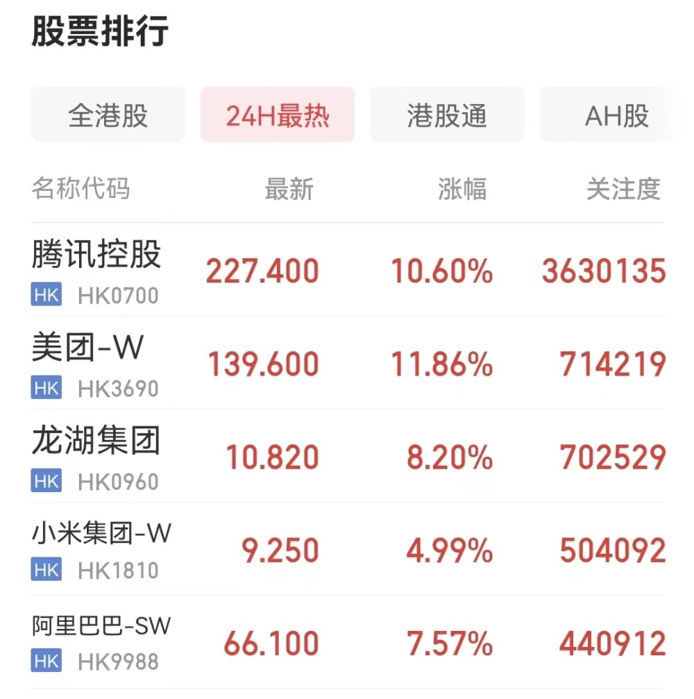 2024年正版免費(fèi)天天開(kāi)彩,準(zhǔn)確資料解釋落實(shí)_HD38.32.12