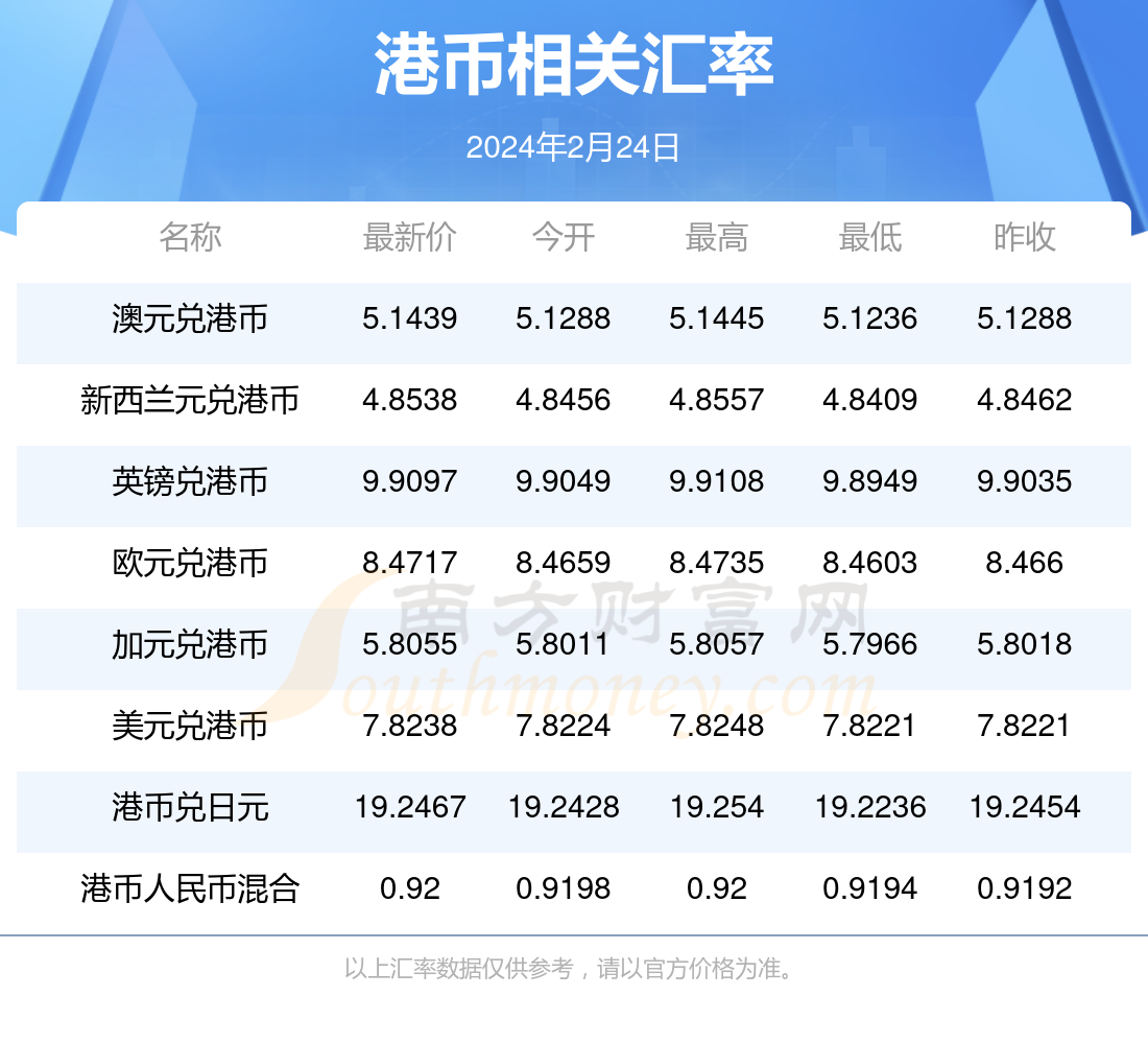 2024年香港正版免費(fèi)大全,平衡性策略實(shí)施指導(dǎo)_mhatl0