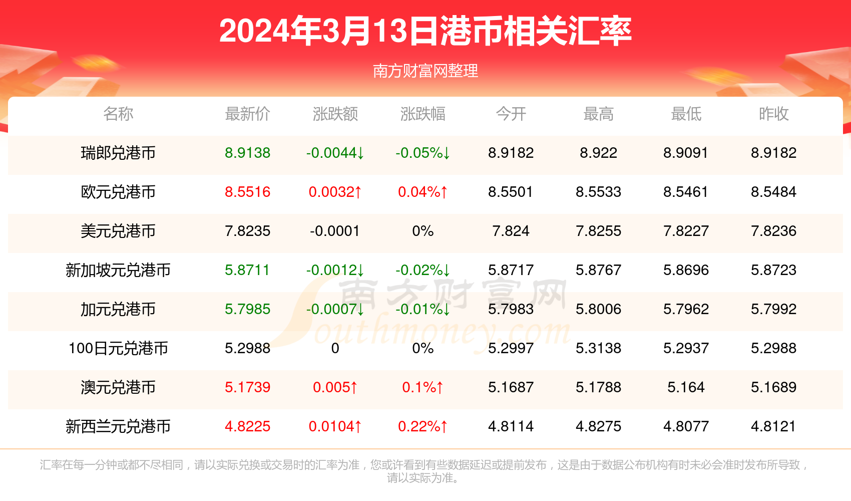 2024年香港正版免費(fèi)大全,平衡性策略實(shí)施指導(dǎo)_mhatl0