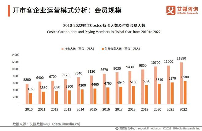 招玉 第3頁