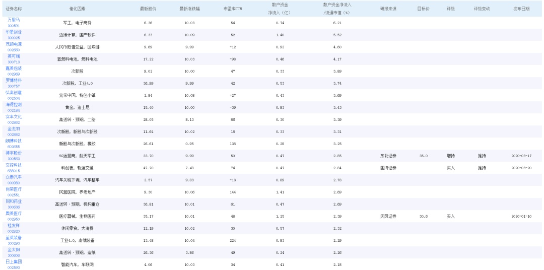 澳門(mén)特馬今期開(kāi)獎(jiǎng)結(jié)果2024年記錄,數(shù)據(jù)驅(qū)動(dòng)執(zhí)行方案_HD38.32.12