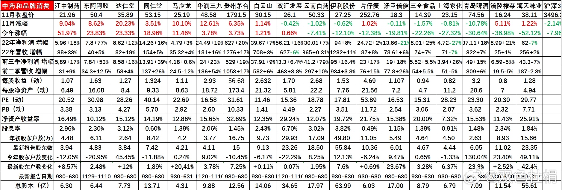 簪家婆三肖一碼,效率資料解釋落實(shí)_豪華版180.300