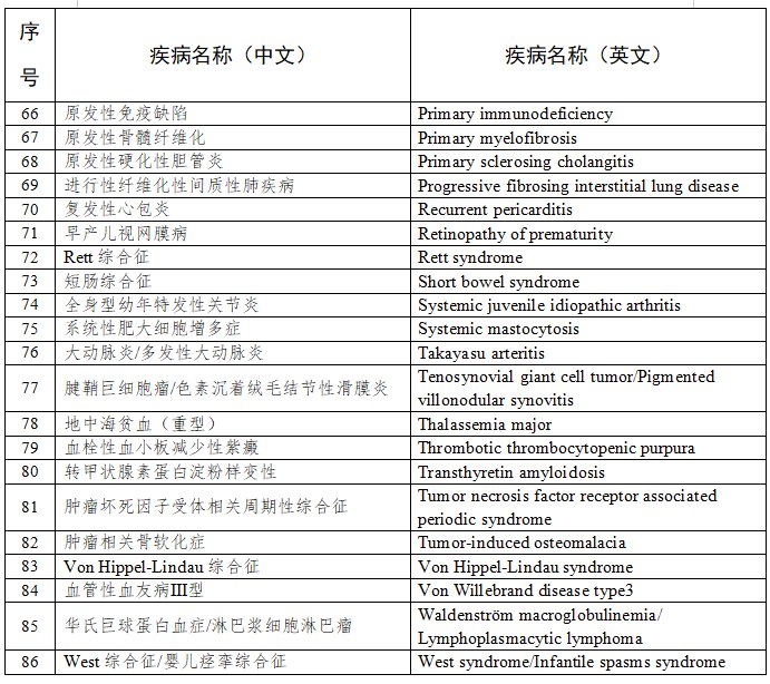 澳門免費(fèi)資料大全精準(zhǔn)版,功能性操作方案制定_標(biāo)準(zhǔn)版90.65.32