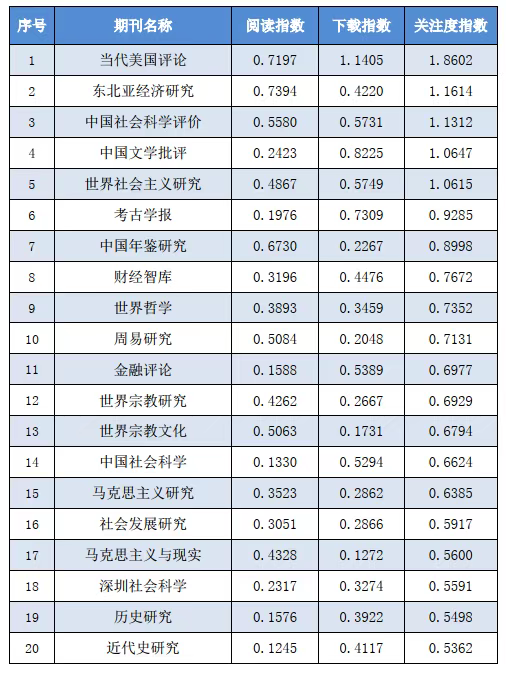 新澳好彩免費(fèi)資料查詢302期,機(jī)構(gòu)預(yù)測解釋落實(shí)方法_win305.210