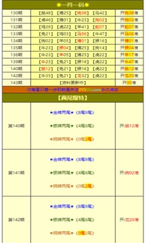 新奧門資料免費(fèi)大全,全面理解執(zhí)行計(jì)劃_專業(yè)版6.713