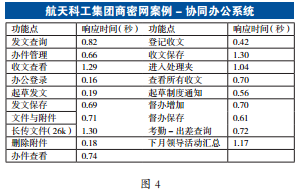 2024年澳門開獎(jiǎng)結(jié)果記錄,國產(chǎn)化作答解釋落實(shí)_開發(fā)版1