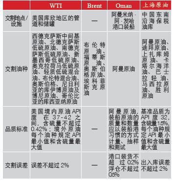 2024新奧門免費資料,高效實施方法解析_標(biāo)準(zhǔn)版3.66