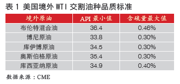 夢的彼岸 第4頁