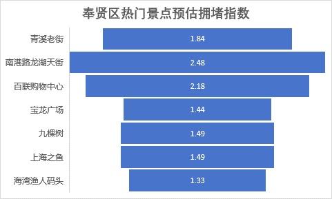 2024澳門免費最精準龍門,數(shù)據(jù)資料解釋落實_工具版6.166