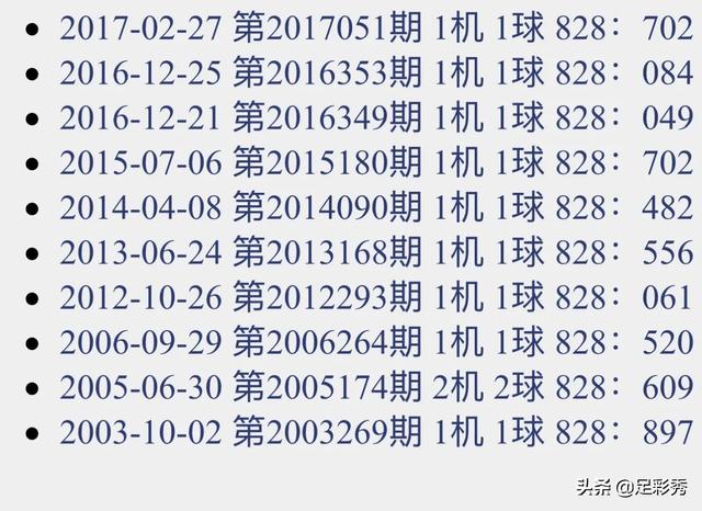 7777788888精準(zhǔn)玄機,廣泛的關(guān)注解釋落實熱議_win305.210