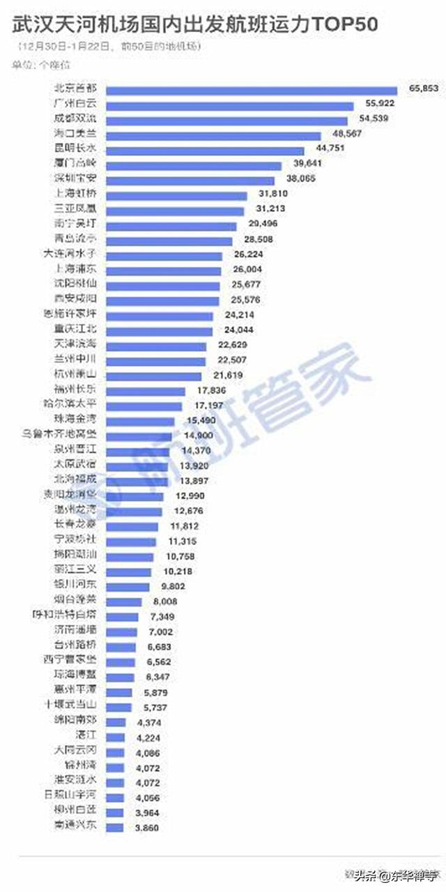 宰父曼語 第3頁