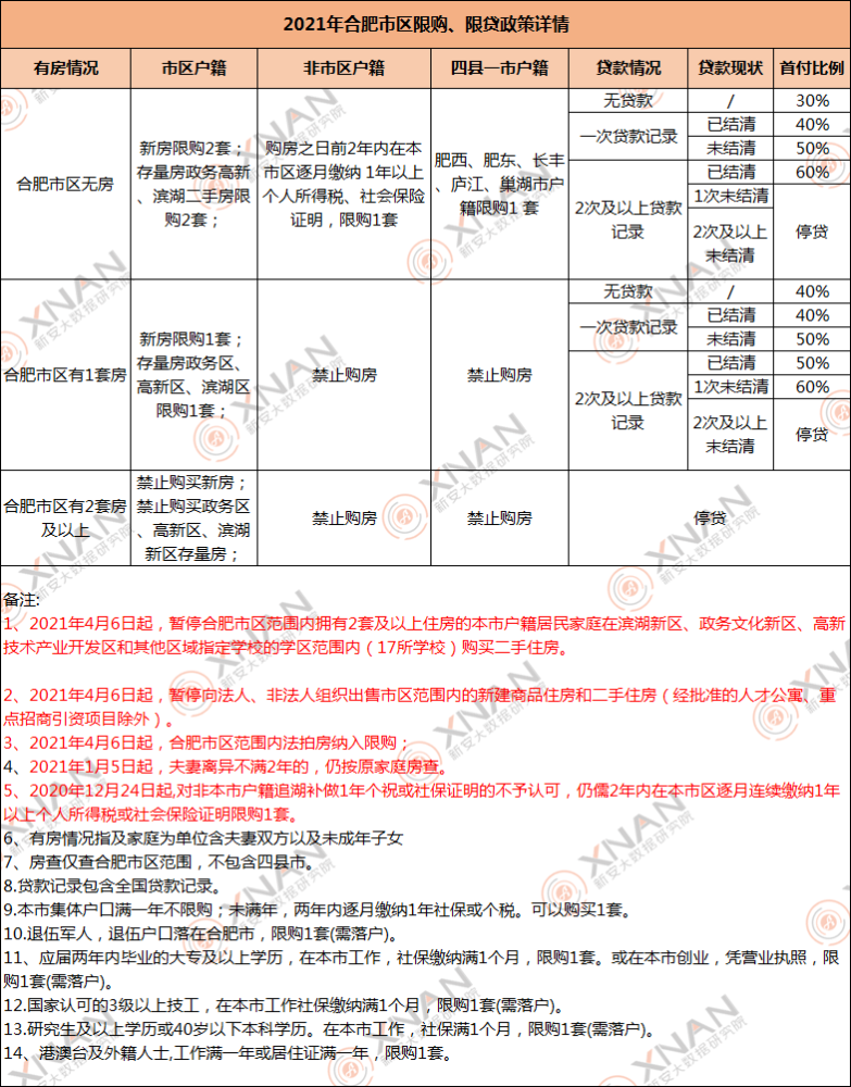 澳門一碼一肖一特一中2024年最新版,國產(chǎn)化作答解釋落實_HD38.32.12