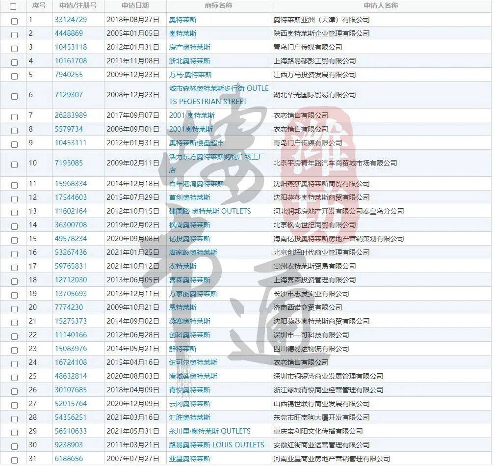 奧門彩資料大全最新版本更新內(nèi)容,經(jīng)典解釋落實(shí)_豪華版3.287