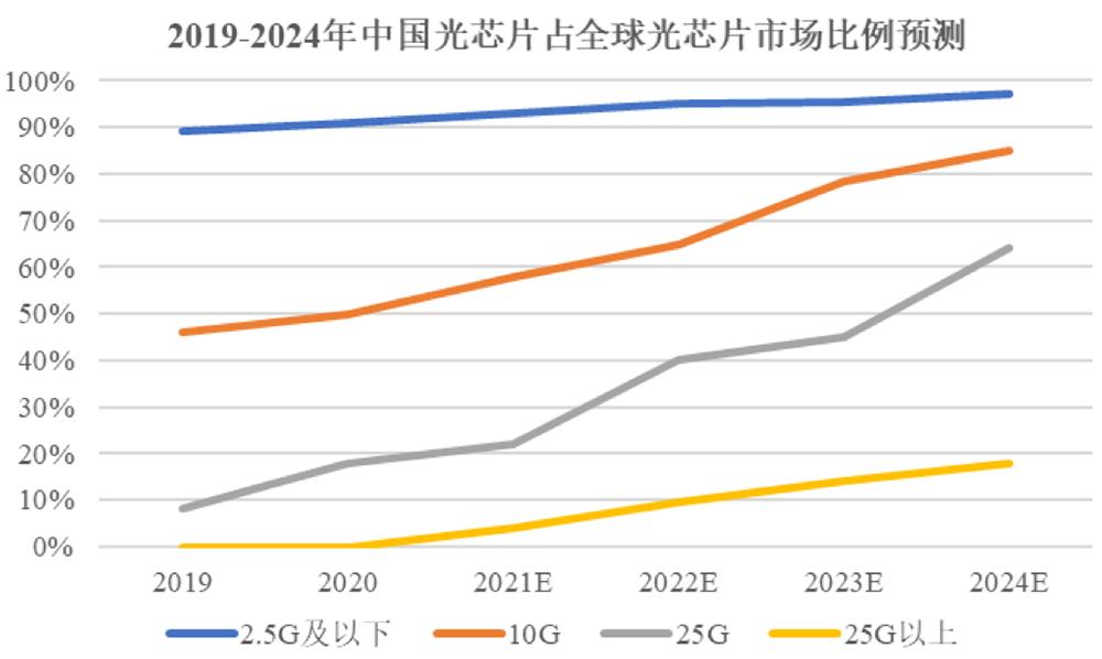 2024澳門(mén)天天開(kāi)獎(jiǎng),國(guó)產(chǎn)化作答解釋落實(shí)_黃金版3.236