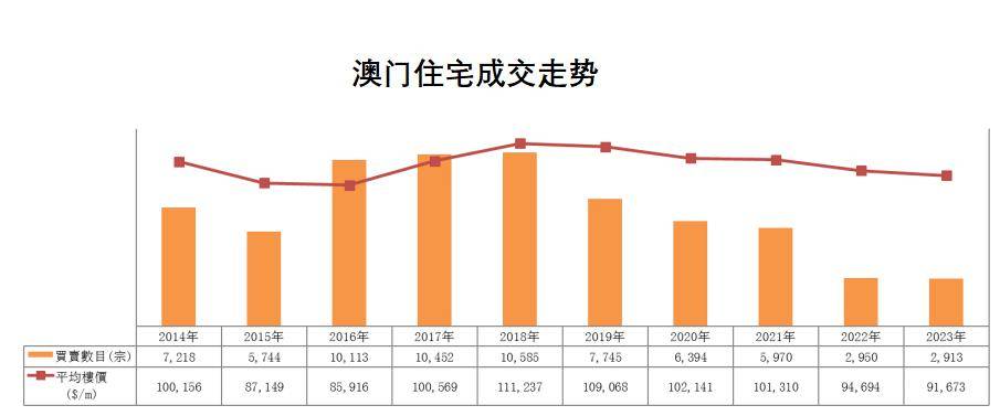 2024年新澳門(mén)精準(zhǔn)免費(fèi),收益成語(yǔ)分析落實(shí)_開(kāi)發(fā)版1