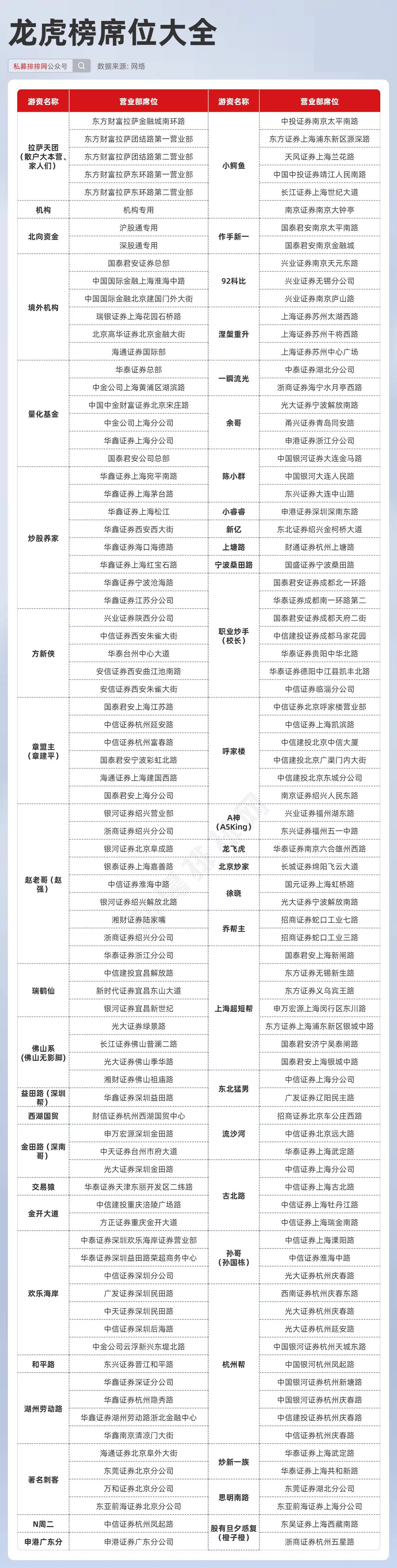 新澳天天開獎(jiǎng)資料大全最新,數(shù)據(jù)資料解釋落實(shí)_定制版8.213