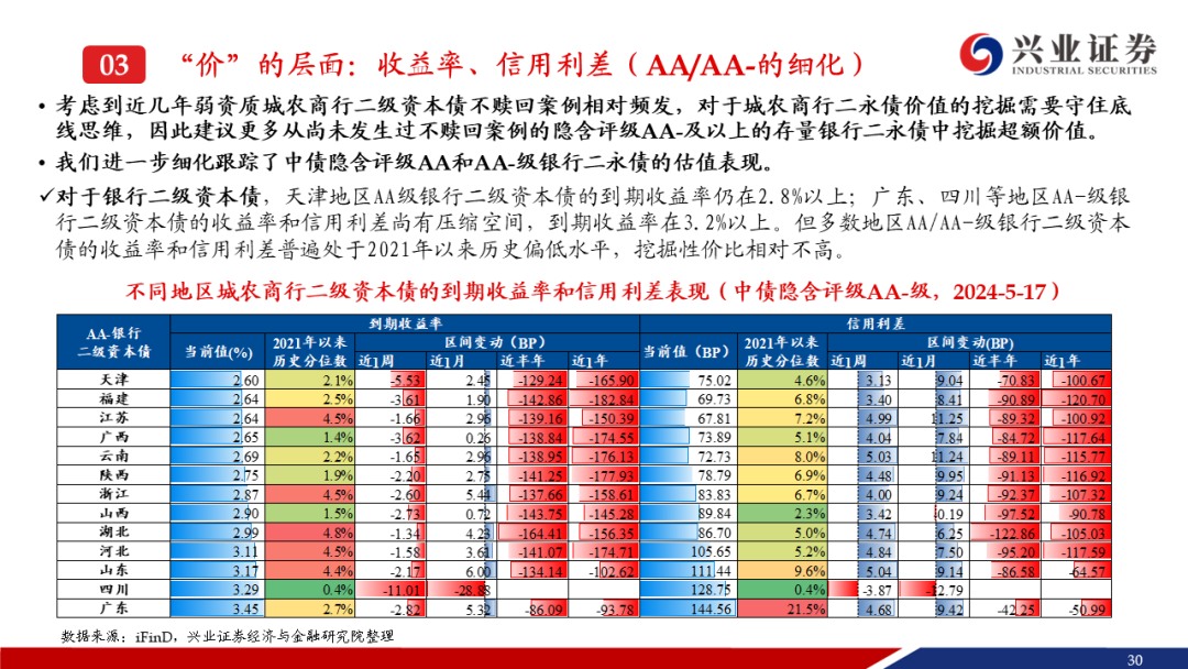 澳門天天彩精準(zhǔn)免費(fèi)資料大全,收益成語分析落實(shí)_網(wǎng)紅版2.637