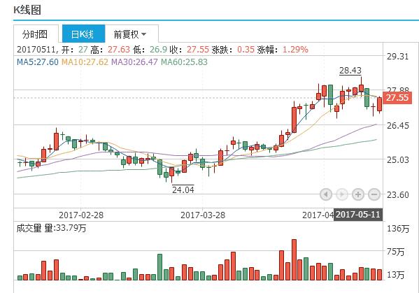 新澳2024年精準(zhǔn)特馬資料,科學(xué)化方案實(shí)施探討_豪華版180.300