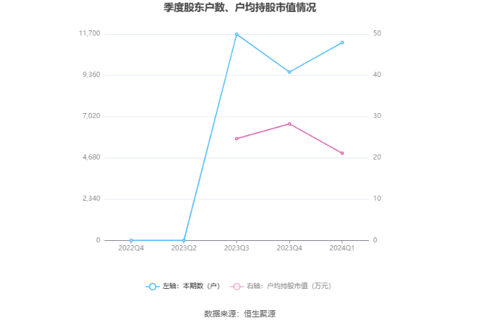 新澳2024年精準(zhǔn)特馬資料,科學(xué)化方案實(shí)施探討_豪華版180.300