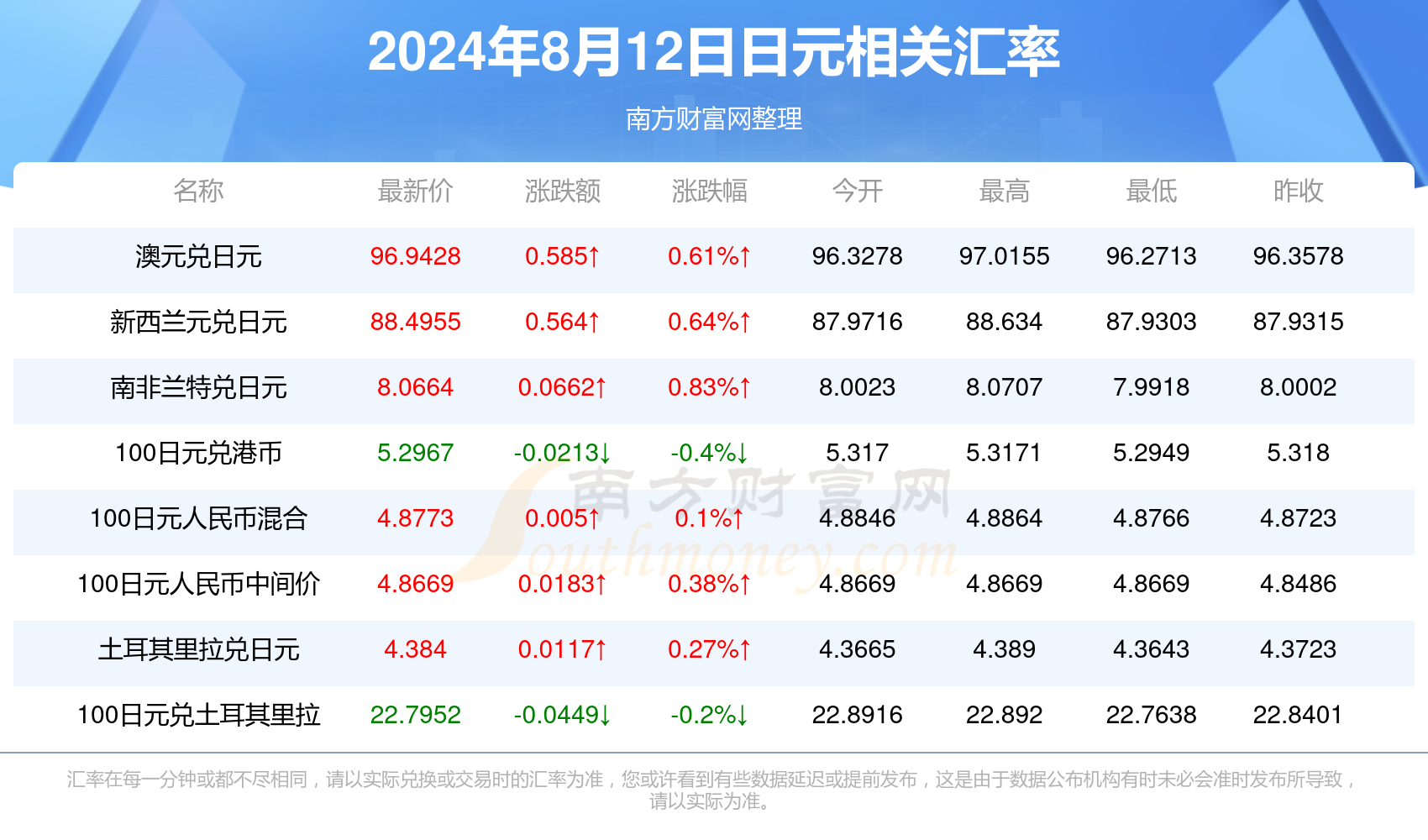 2024年正版資料免費(fèi),具體操作步驟指導(dǎo)_游戲版256.183