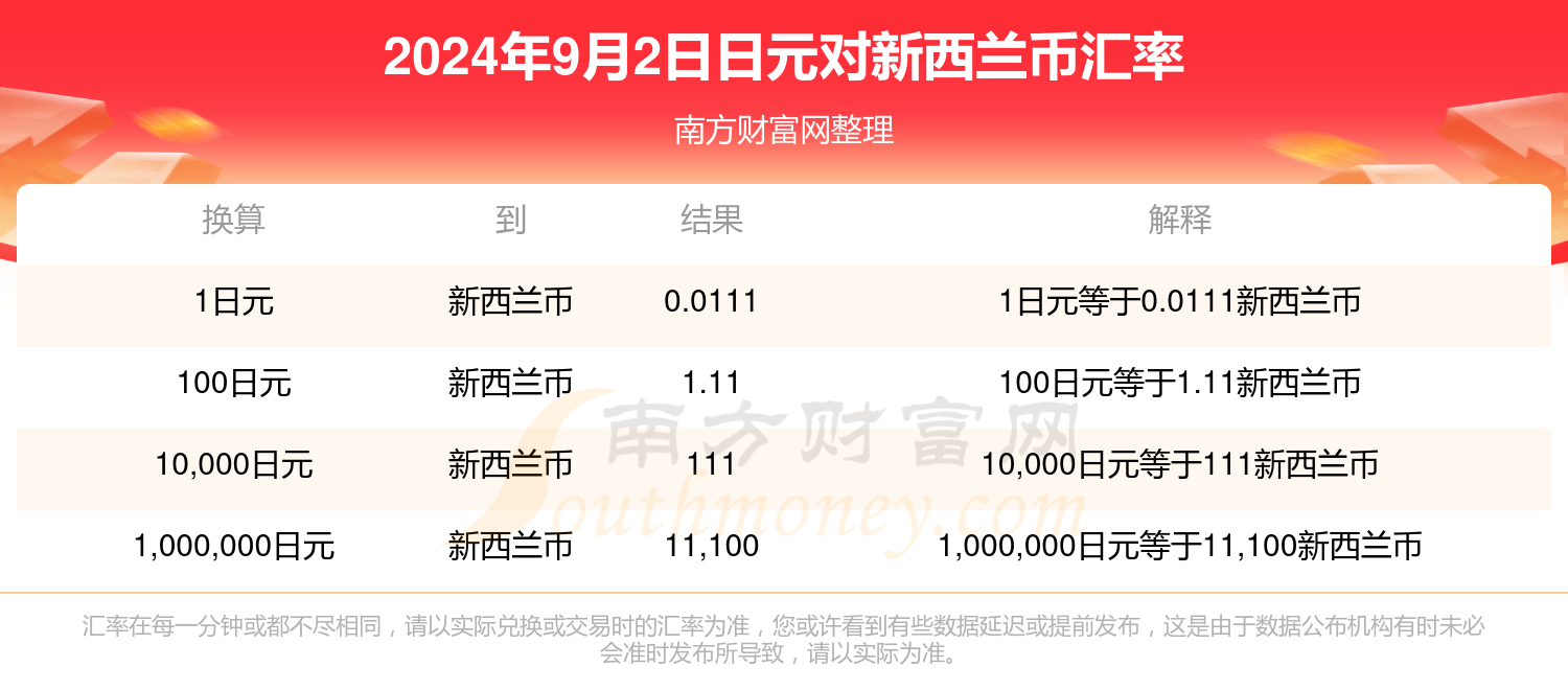 2024年正版資料免費(fèi),具體操作步驟指導(dǎo)_游戲版256.183