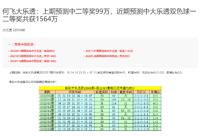 新澳今晚上9點30開獎結(jié)果是什么呢,科學(xué)化方案實施探討_標(biāo)準(zhǔn)版90.65.32