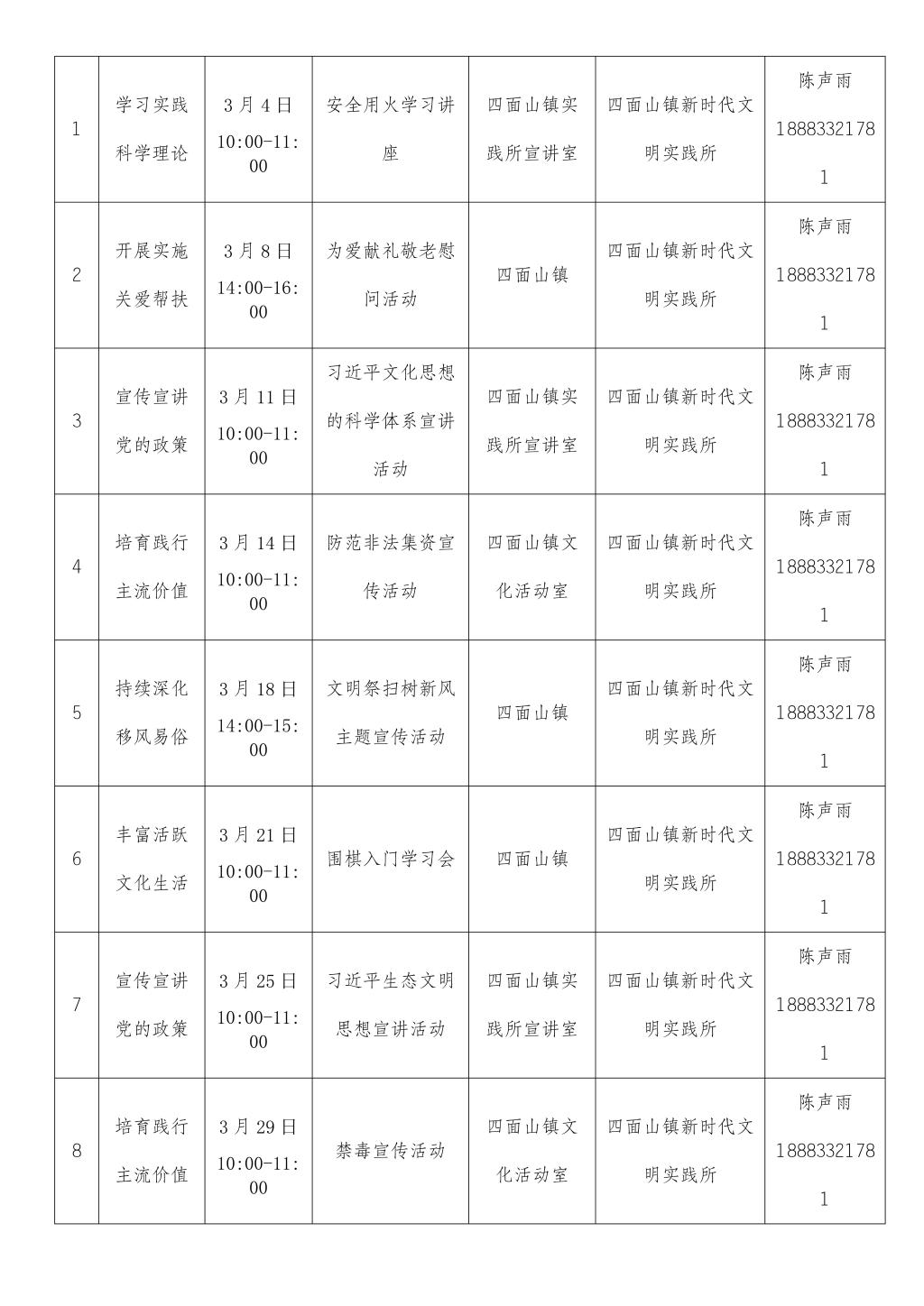 新澳天天彩免費(fèi)資料2024年3月3日,確保成語(yǔ)解釋落實(shí)的問(wèn)題_游戲版256.183