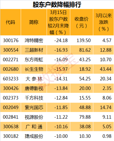 2024澳門特馬今晚開獎直播,收益成語分析落實_精簡版9.762