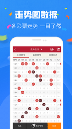 9944CC天天彩二四六免費(fèi)大全,絕對(duì)經(jīng)典解釋落實(shí)_Android256.183