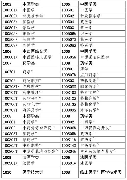 二四六澳門免費全全大全,最新正品解答落實_HD38.32.12