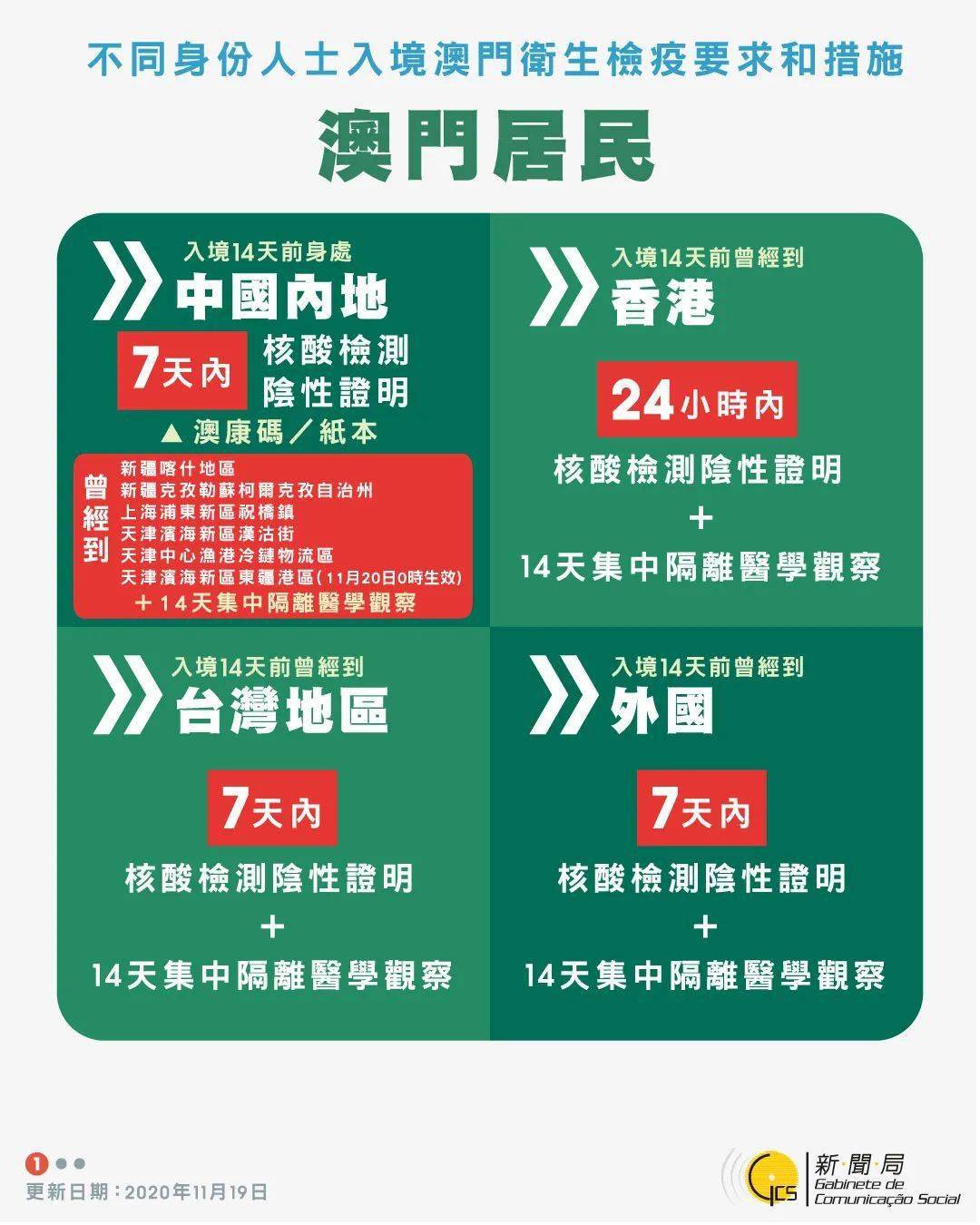 2024澳門資料大全正版資料免費(fèi)公開,全局性策略實(shí)施協(xié)調(diào)_極速版39.78.58