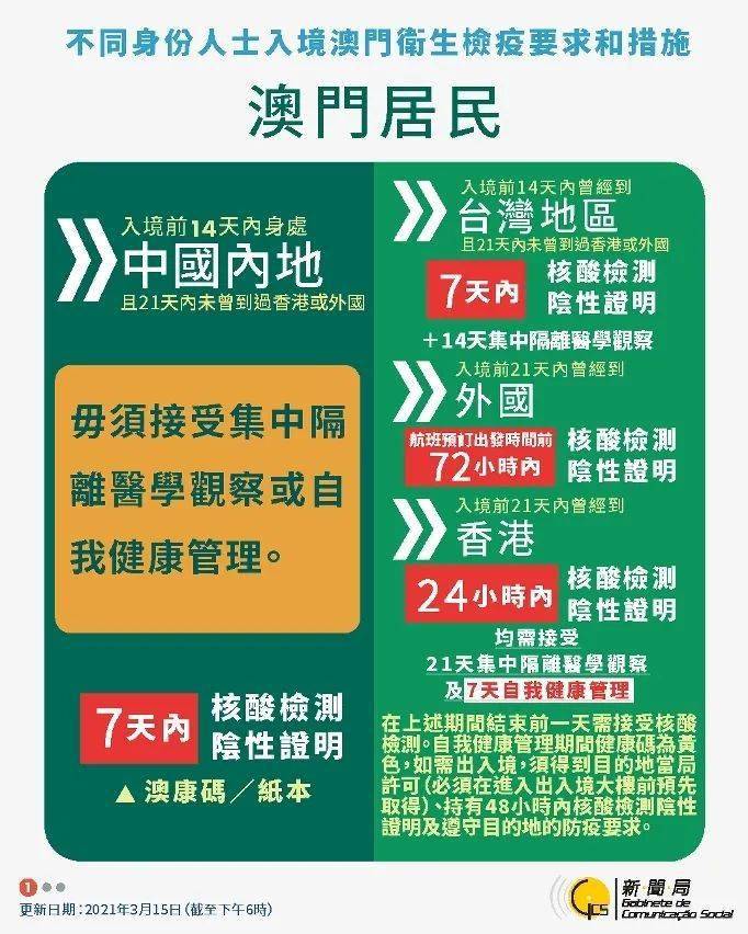 2024澳門資料大全正版資料免費公開,全局性策略實施協(xié)調(diào)_極速版39.78.58