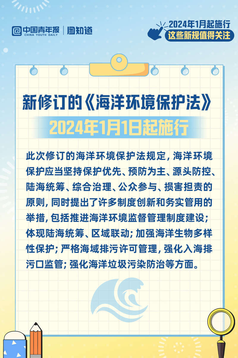 新澳好彩免費資料查詢2024期,廣泛的關注解釋落實熱議_專家版1.936