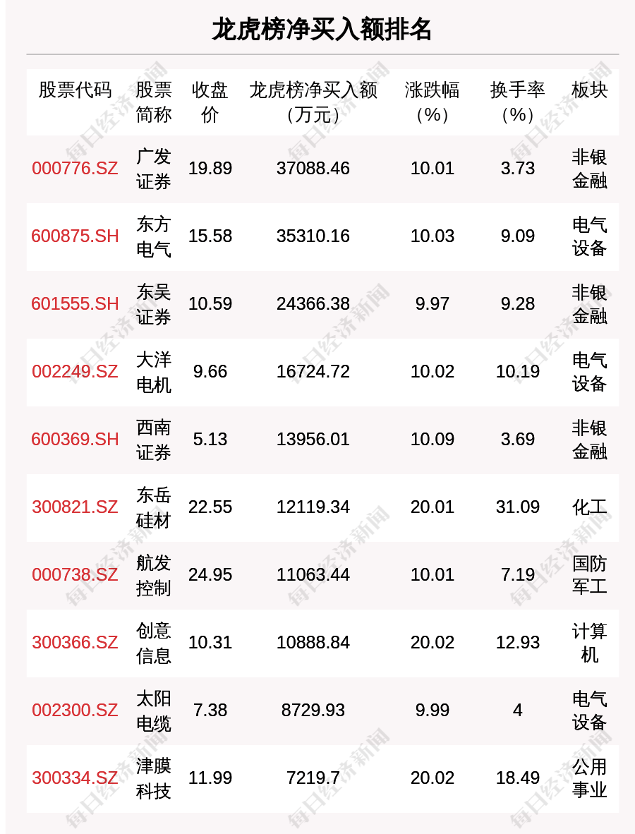 澳一碼一碼100準確,最新核心解答落實_3DM36.30.79