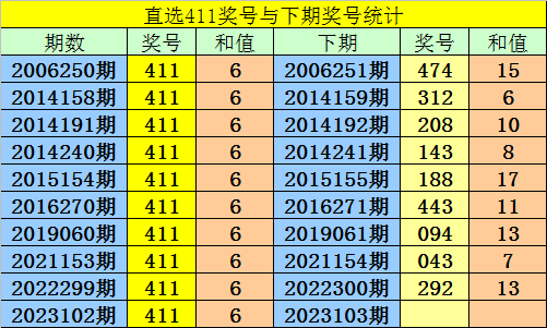 澳一碼一碼100準確,最新核心解答落實_3DM36.30.79