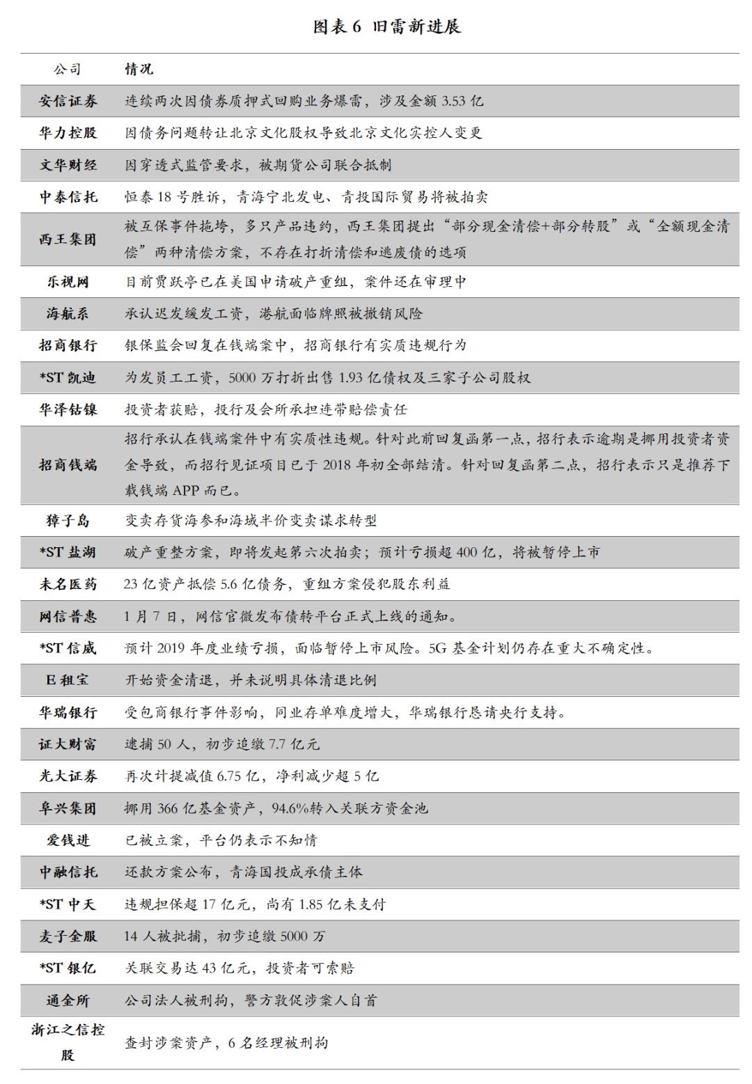 2024全年免費資料公開,最新正品解答落實_定制版3.18