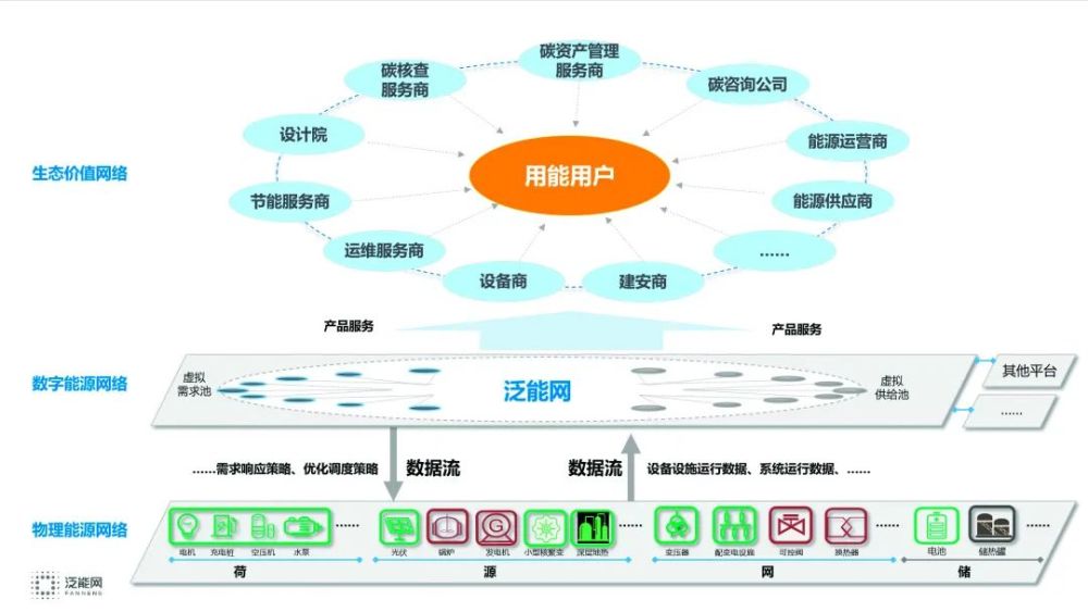 新奧長期免費(fèi)資料大全,_nceal00