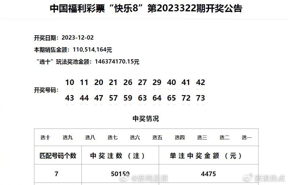 澳門彩開獎結果2024開獎記錄,國產(chǎn)化作答解釋落實_擴展版6.986