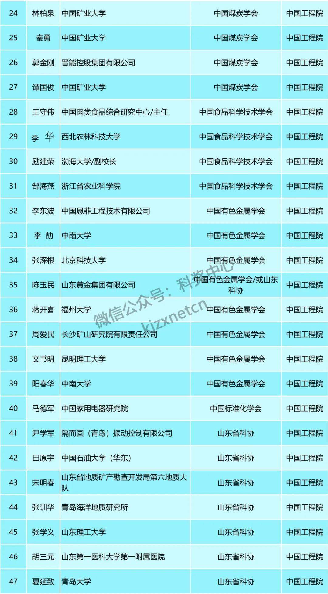 2024年正版資料免費大全,廣泛的關(guān)注解釋落實熱議_豪華版180.300