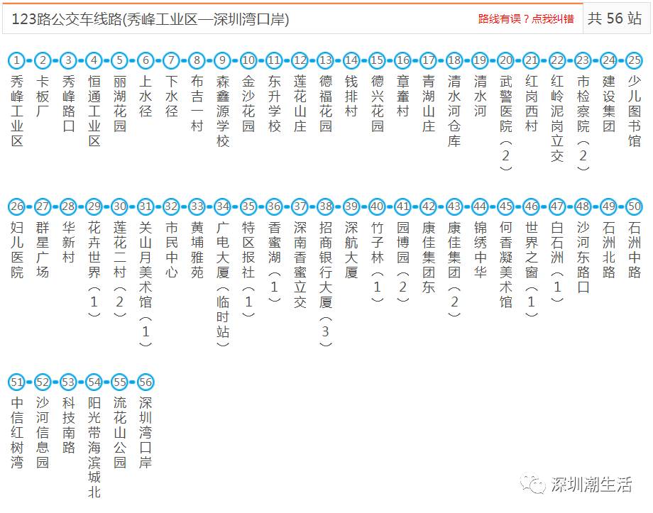 澳彩資料免費(fèi)資料大全,效率資料解釋落實(shí)_精英版201.123