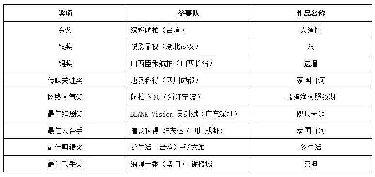 2024澳門六今晚開獎結果,標準化實施程序解析_精簡版105.220