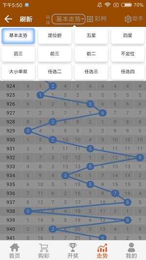 2024新澳門天天開好彩大全146期,高度協(xié)調(diào)策略執(zhí)行_潮流版2.773