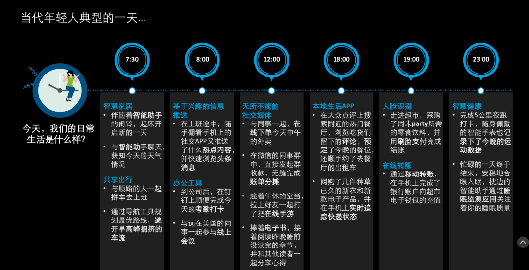 最準(zhǔn)一肖一.100%準(zhǔn),仿真技術(shù)方案實(shí)現(xiàn)_游戲版256.183