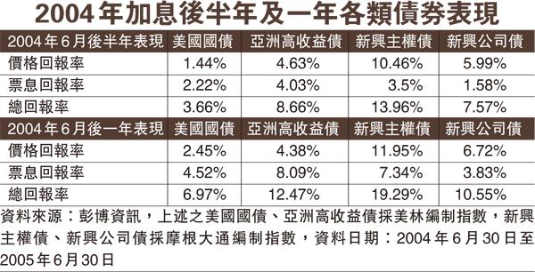 最準(zhǔn)一碼一肖100%精準(zhǔn)紅雙喜,新興技術(shù)推進(jìn)策略_HD38.32.12