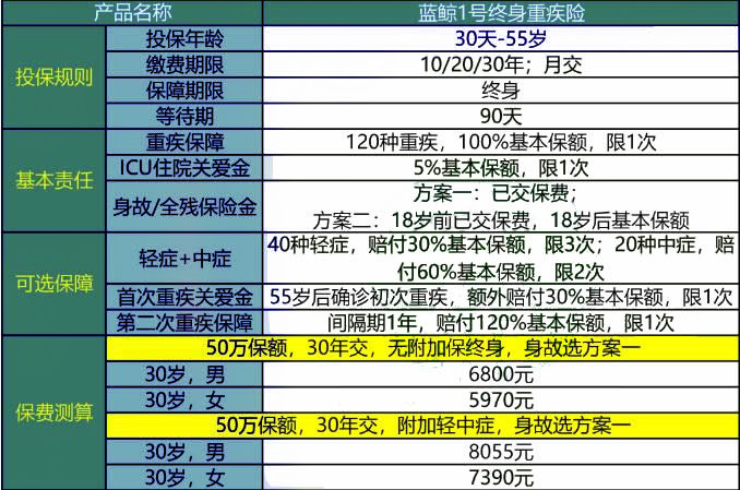 2024年新跑狗圖最新版,重要性解釋落實方法_游戲版256.183