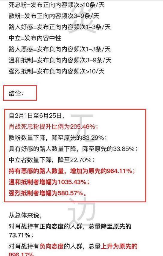 澳門三肖三碼精準(zhǔn)1OO%丫一,重要性解釋落實(shí)方法_win305.210